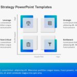 Kraljic Matrix Strategy PowerPoint Templates & Google Slides Theme