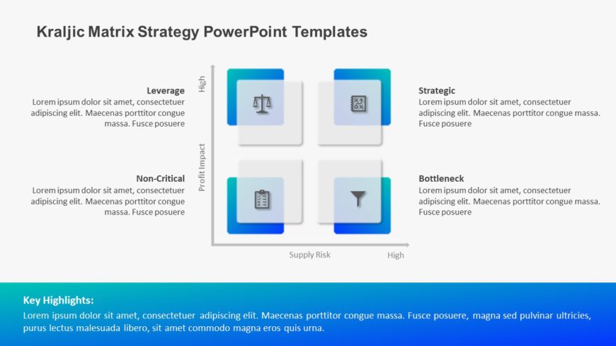 Kraljic Matrix Strategy PowerPoint Templates
