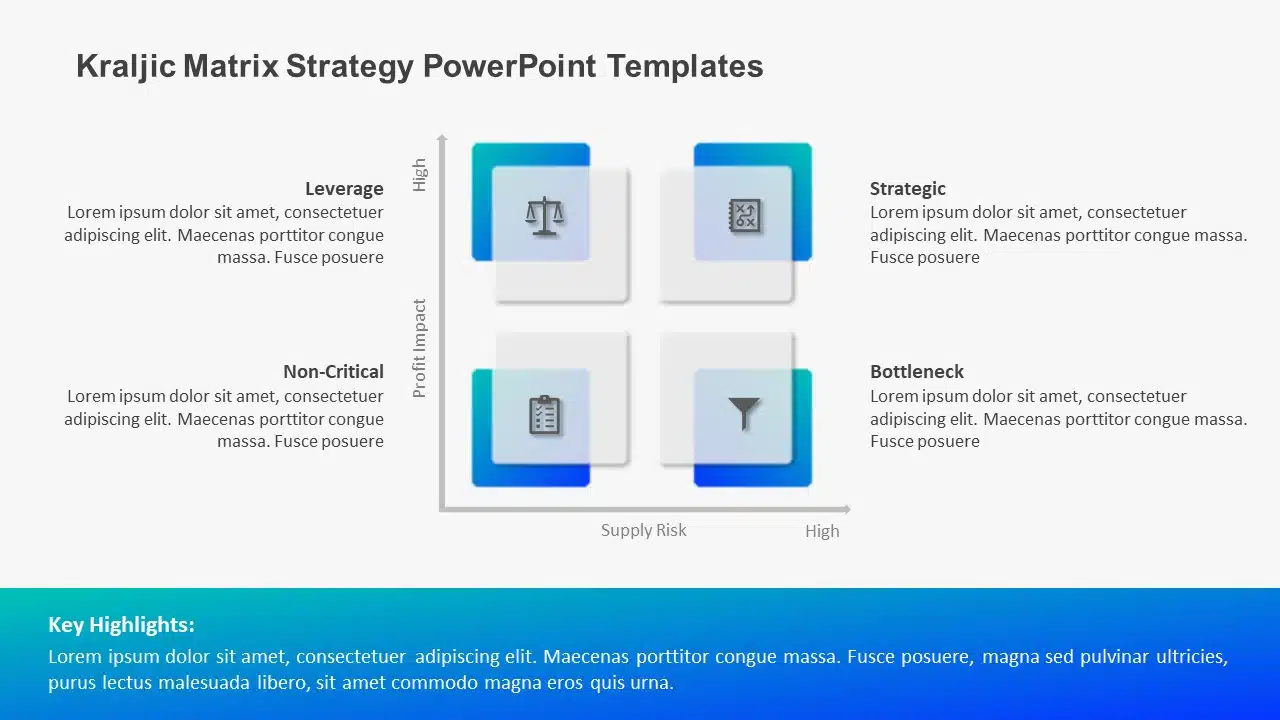 Kraljic Matrix Strategy PowerPoint Templates & Google Slides Theme