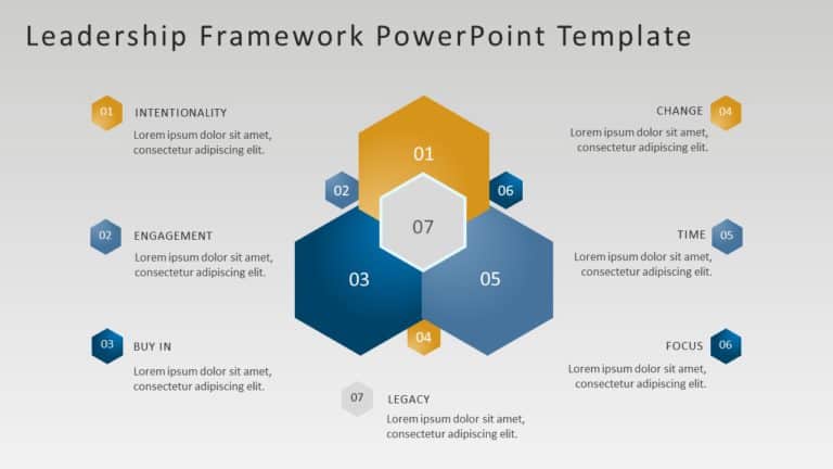 Leadership Framework PowerPoint Template & Google Slides Theme