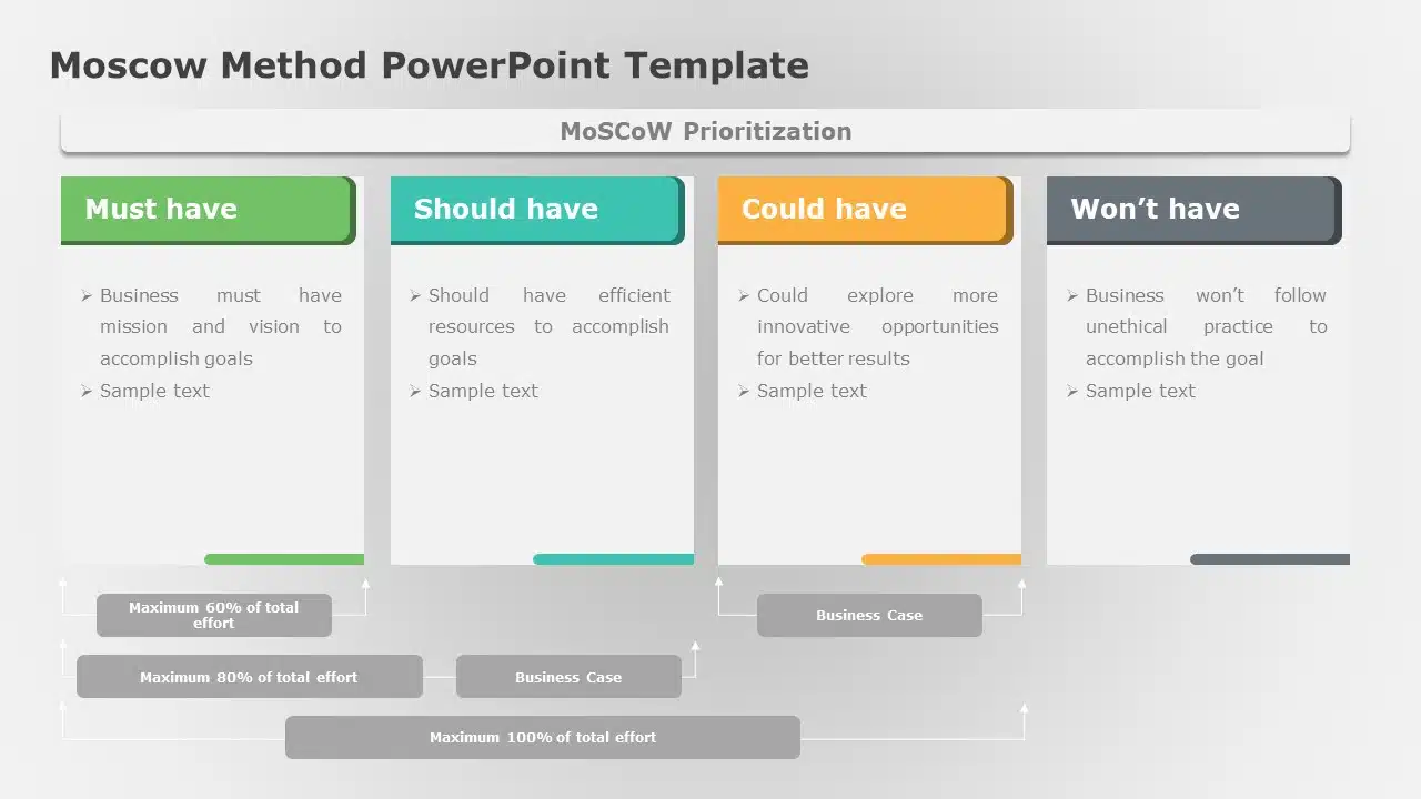 MoSCow Method 05 PowerPoint Template & Google Slides Theme