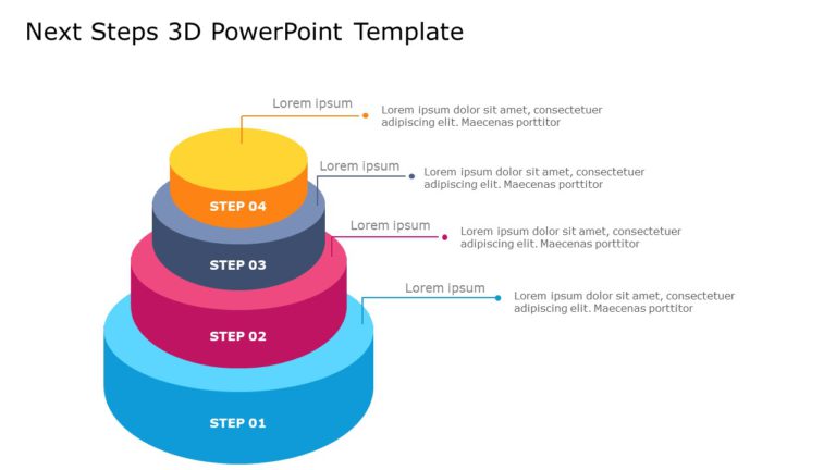 Next Steps 3D PowerPoint Template & Google Slides Theme