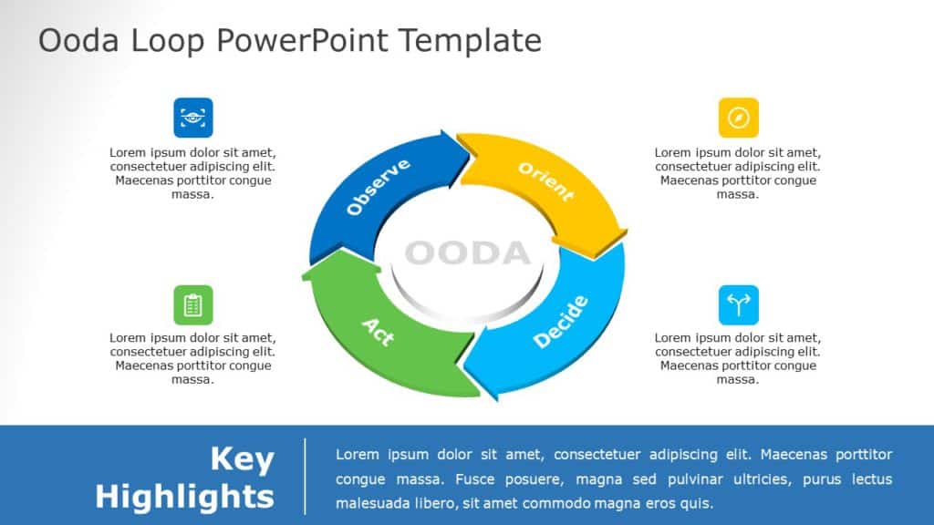 125+ Editable Loop Templates For PowerPoint | SlideUpLift