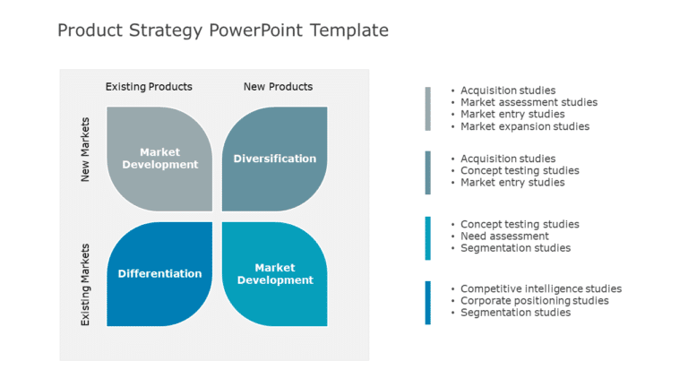 Product Strategy PowerPoint Template & Google Slides Theme