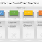 Project Architecture 02 PowerPoint Template & Google Slides Theme