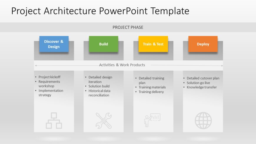 Project Architecture 02 PowerPoint Template