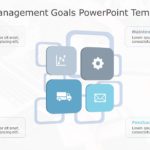 Project Management Goals PowerPoint Template & Google Slides Theme