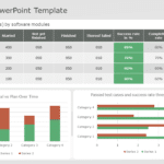 RAG Status 01 PowerPoint Template & Google Slides Theme