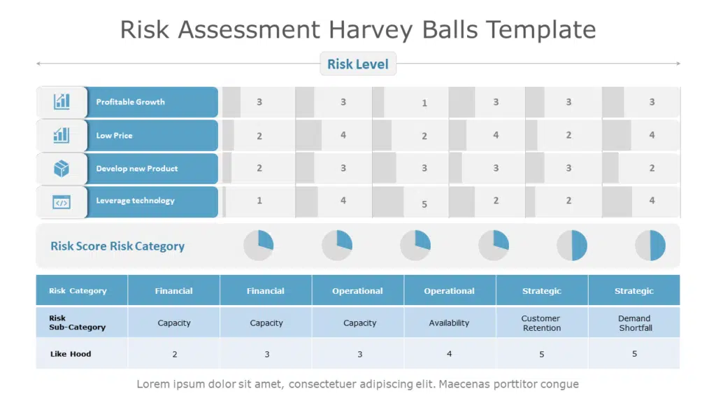Shows Risk Assessment PowerPoint Template