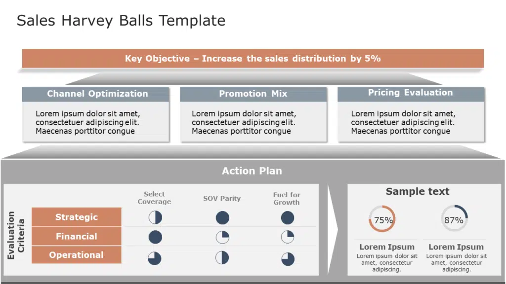 Shows Sales PowerPoint Templates