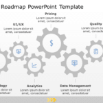 Technology Roadmap 06 PowerPoint Template & Google Slides Theme