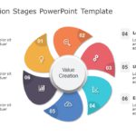 Value Creation Stages 01 PowerPoint Template & Google Slides Theme