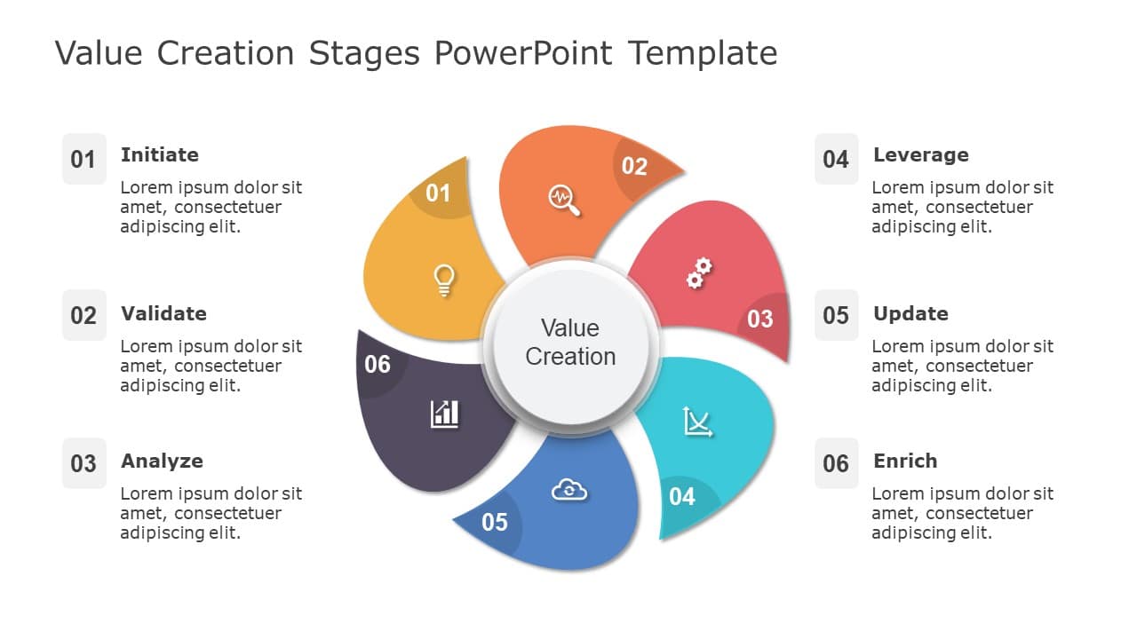 Creating Value Graphic Colorful Petal Diagram for Value Creation Process Powerpoint Template