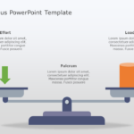 Weight Calculus 02 PowerPoint Template & Google Slides Theme