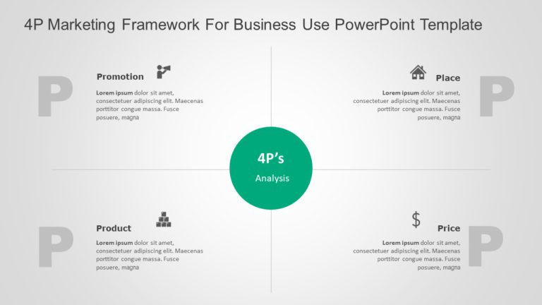 4P Marketing Framework for business use -10d PowerPoint Template & Google Slides Theme