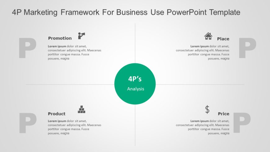 4P Marketing Framework for business use -10d PowerPoint Template