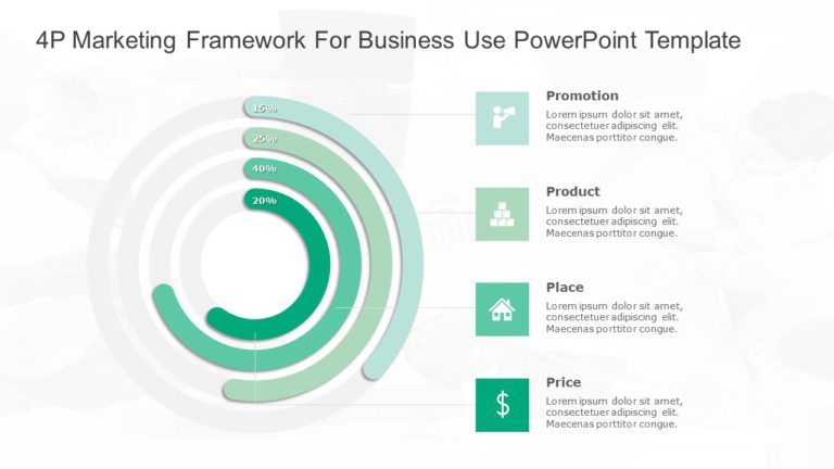 4P Marketing Framework for business use -11d PowerPoint Template & Google Slides Theme