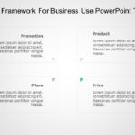 4P Marketing Framework for business use -12d PowerPoint Template & Google Slides Theme