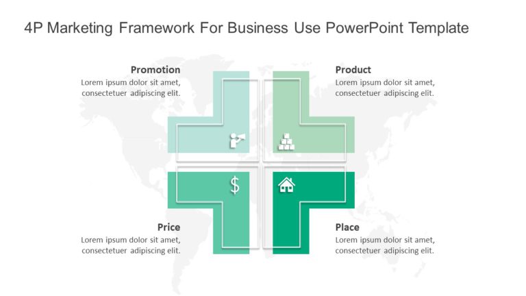 4P Marketing Framework for business use -13d PowerPoint Template & Google Slides Theme