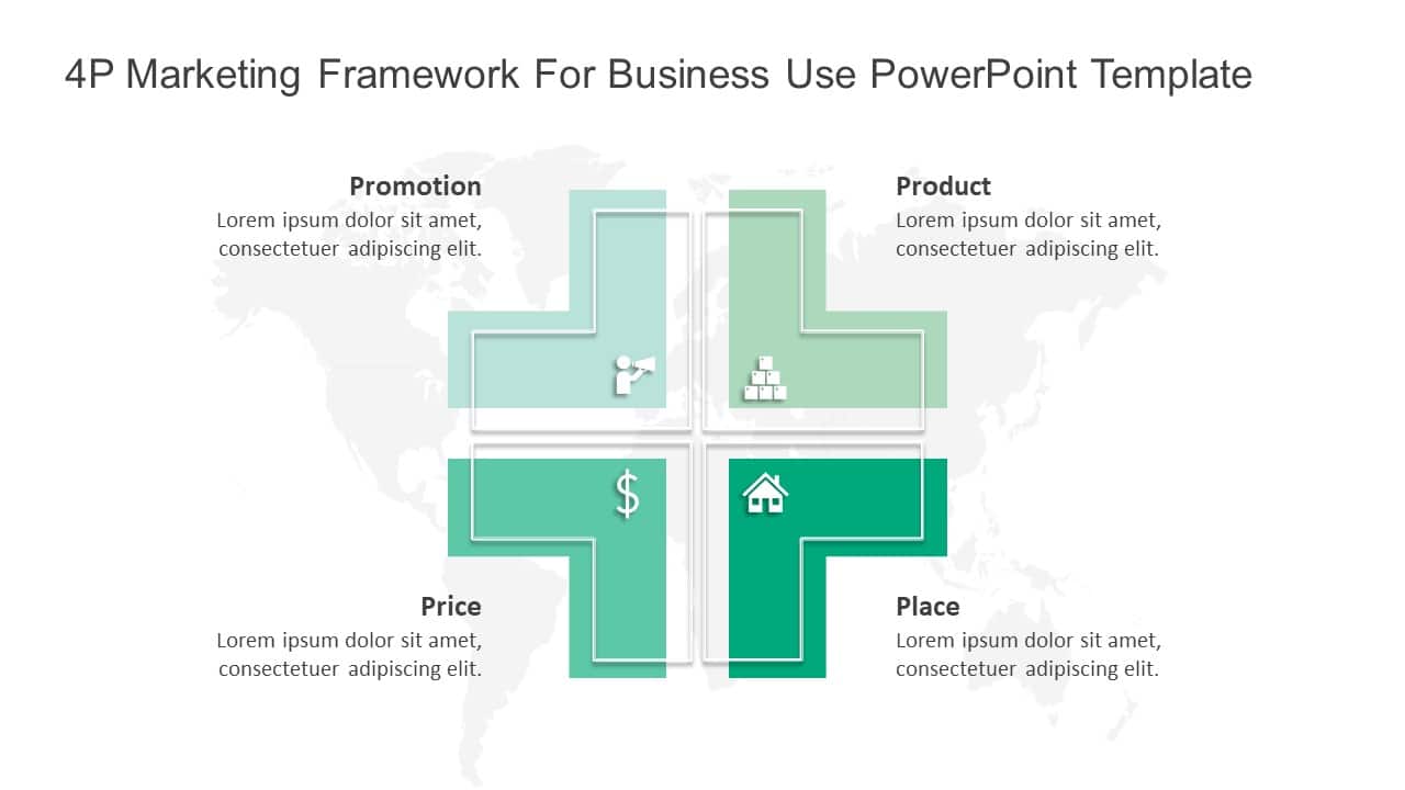 4P Marketing Framework for business use -13d PowerPoint Template & Google Slides Theme