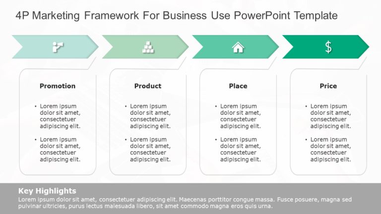 4P Marketing Framework for business use -14d PowerPoint Template & Google Slides Theme