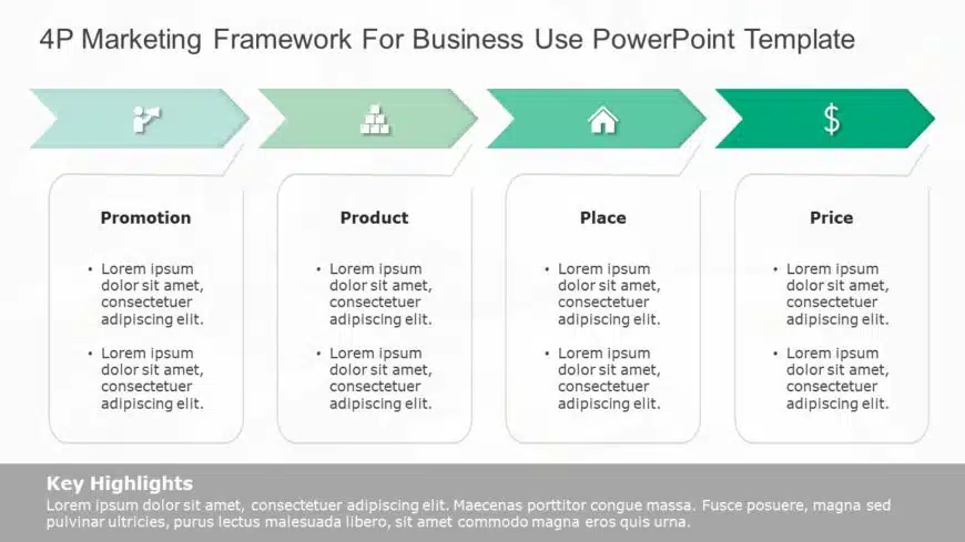 4P Marketing Framework for business use -14d PowerPoint Template