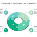 4P Marketing Framework for business use -15d PowerPoint Template & Google Slides Theme