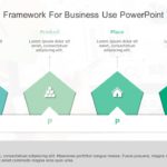 4P Marketing Framework for business use -16d PowerPoint Template & Google Slides Theme
