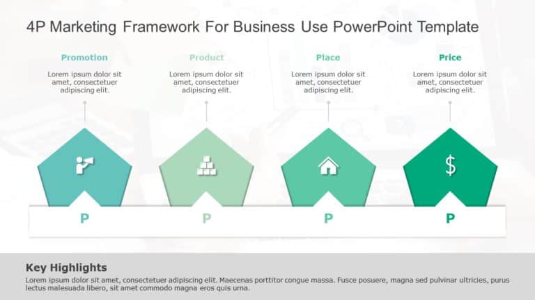 4P Marketing Framework for business use -16d PowerPoint Template & Google Slides Theme
