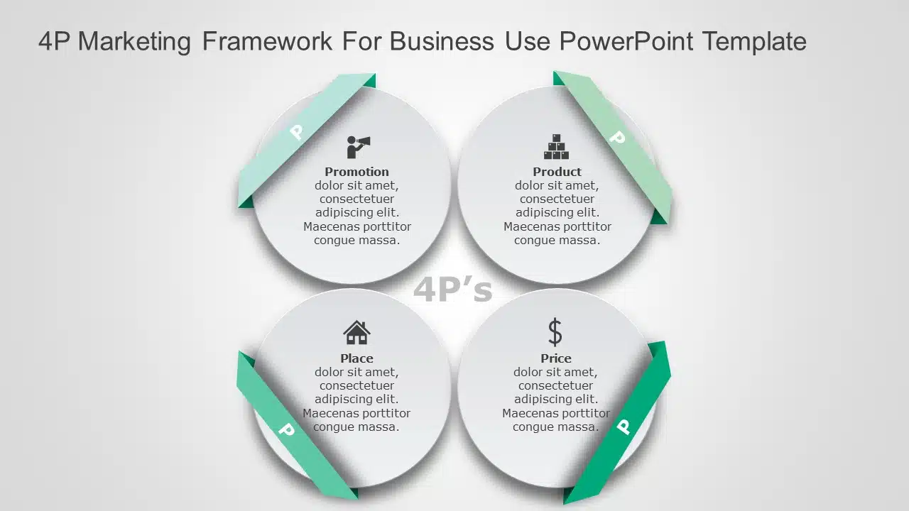 4P Marketing Framework for business use -17d PowerPoint Template & Google Slides Theme