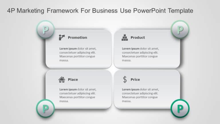 4P Marketing Framework for business use -2d PowerPoint Template & Google Slides Theme
