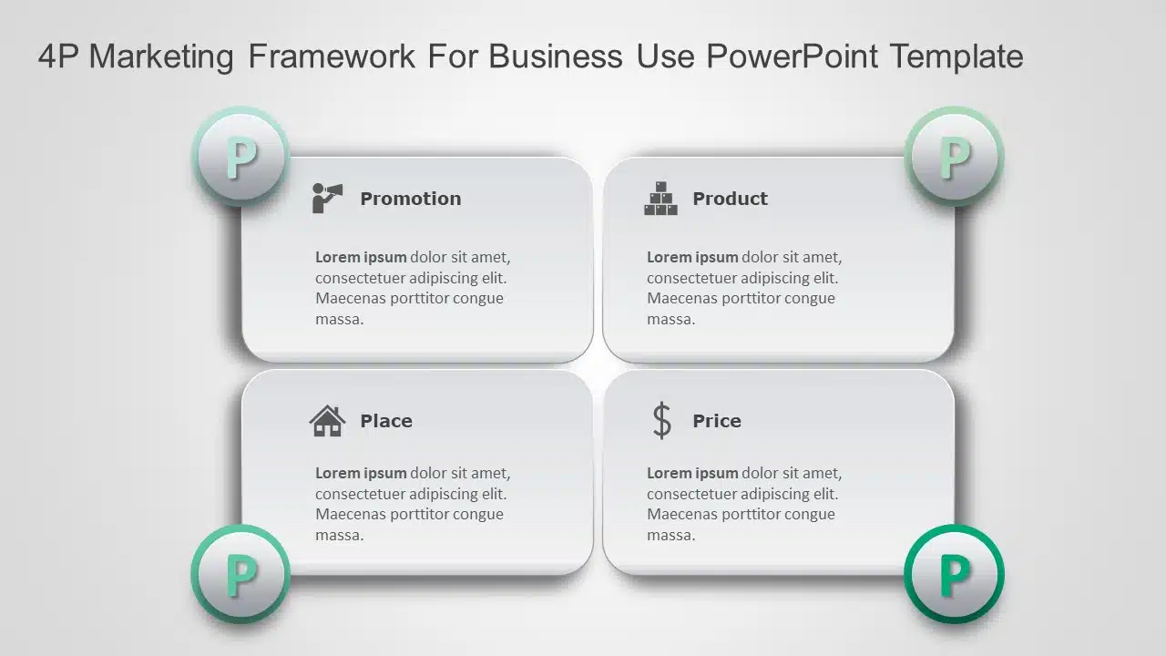 4P Marketing Framework for business use -2d PowerPoint Template & Google Slides Theme