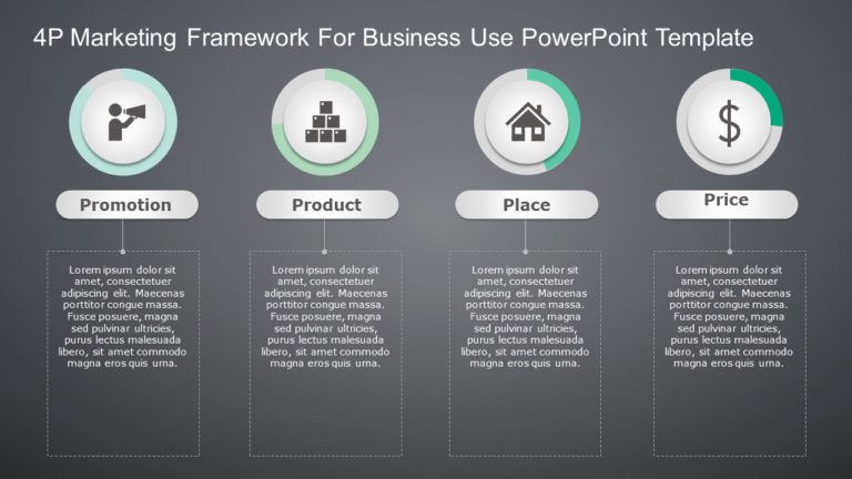 4P Marketing Framework for business use -3d PowerPoint Template & Google Slides Theme