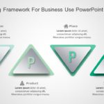 4P Marketing Framework for business use -4d PowerPoint Template & Google Slides Theme