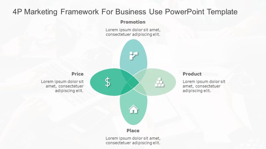 4P Marketing Framework for business use -6d PowerPoint Template