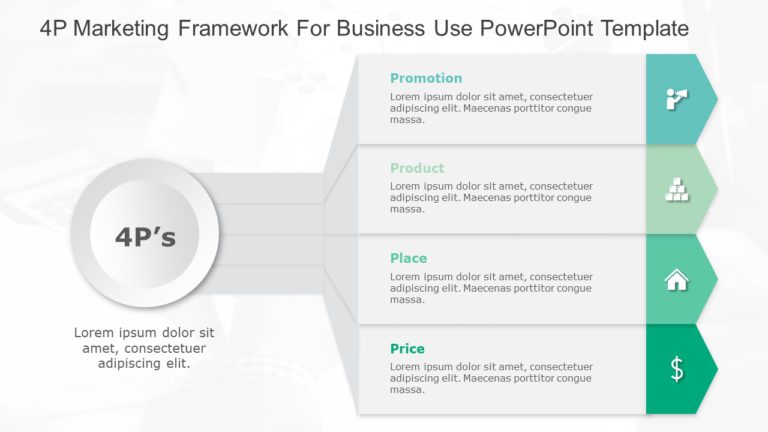 4P Marketing Framework for business use -7d PowerPoint Template & Google Slides Theme