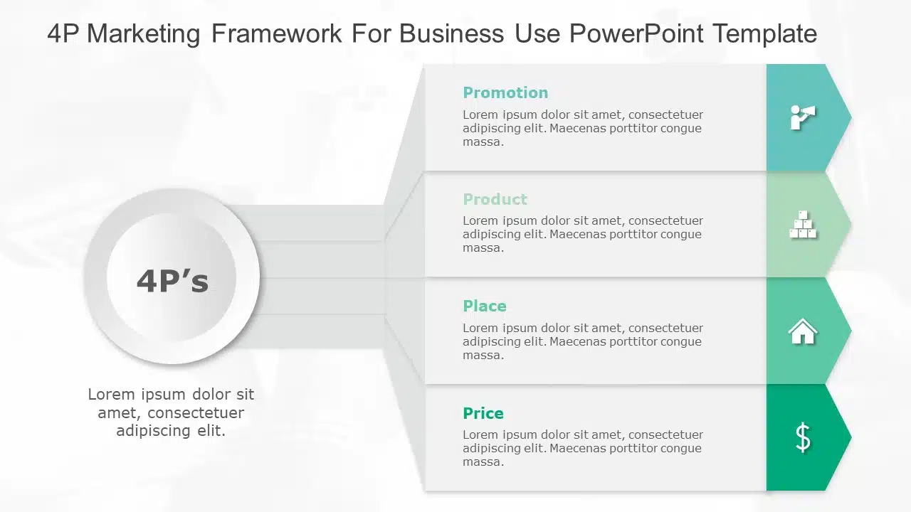 4P Marketing Framework for business use -7d PowerPoint Template & Google Slides Theme