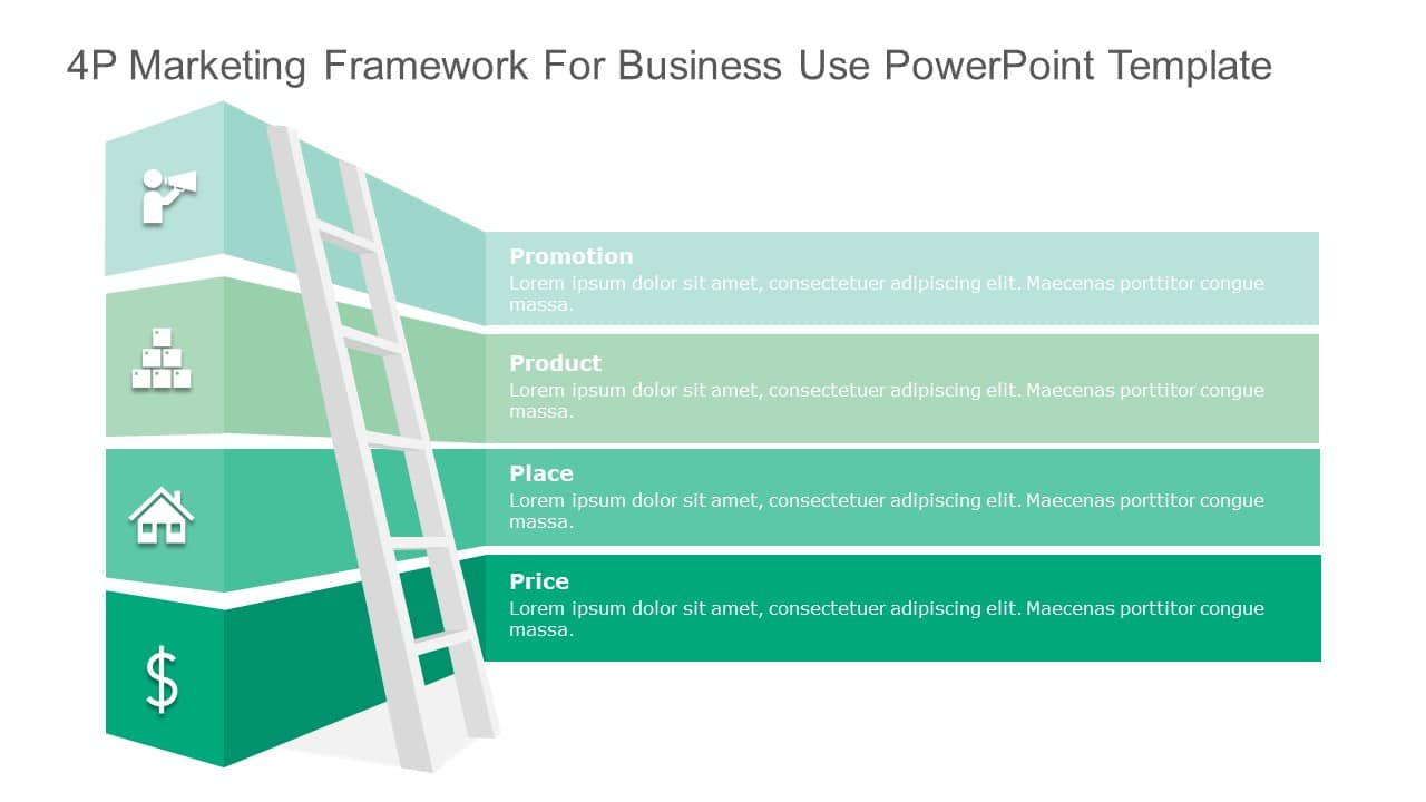 4P Marketing Framework for business use -9d PowerPoint Template & Google Slides Theme