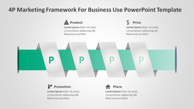 4P Marketing Framework for business use 18d PowerPoint Template & Google Slides Theme