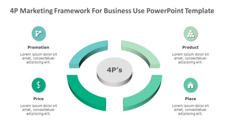 4P Marketing Framework for business use 20d PowerPoint Template & Google Slides Theme