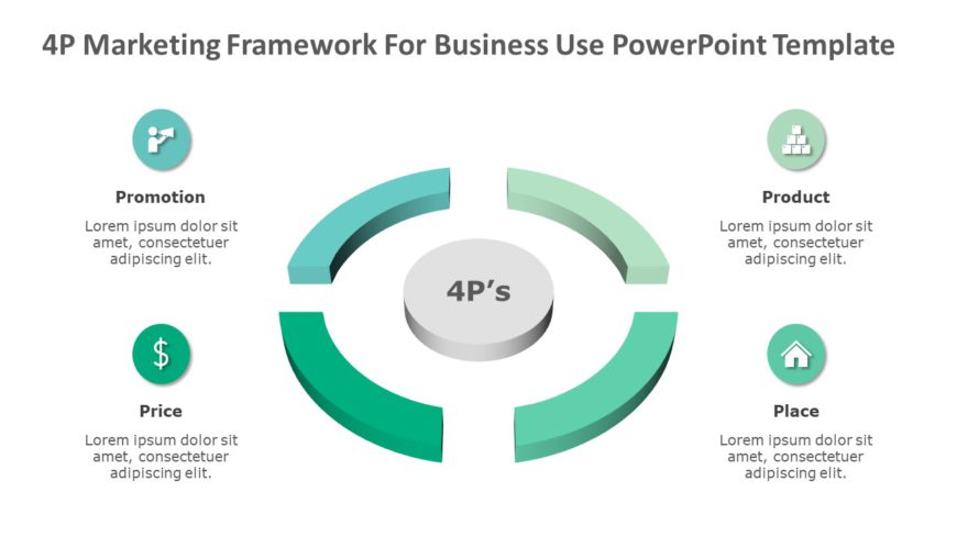 4P Marketing Framework for business use 20d PowerPoint Template