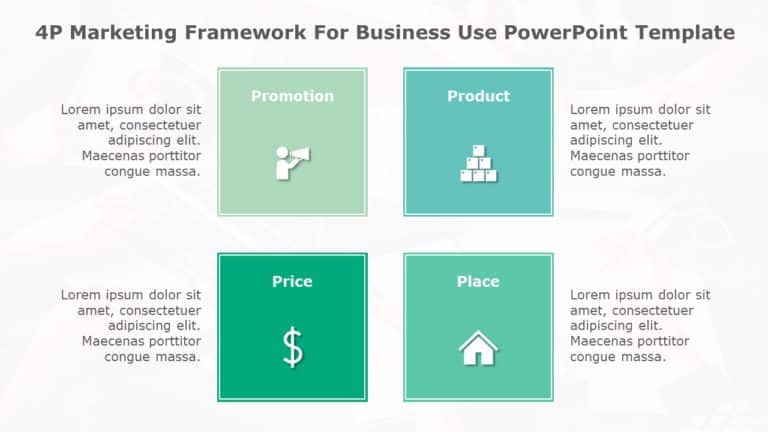 4P Marketing Framework for business use 23d PowerPoint Template & Google Slides Theme