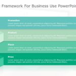 4P Marketing Framework for business use 24d PowerPoint Template & Google Slides Theme