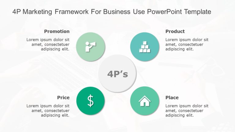 4P Marketing Framework for business use 25d PowerPoint Template & Google Slides Theme