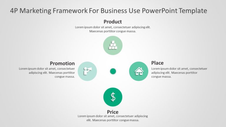 4P Marketing Framework for business use 26d PowerPoint Template & Google Slides Theme