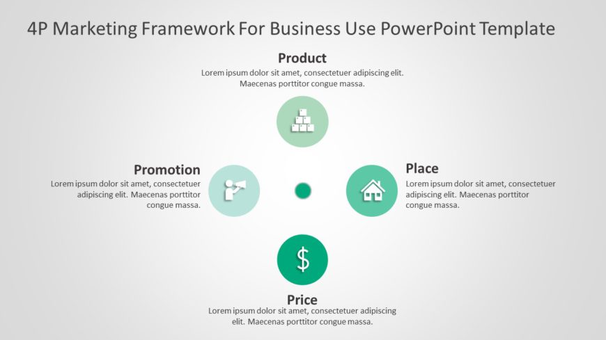4P Marketing Framework for business use 26d PowerPoint Template