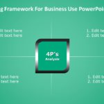 4P Marketing Framework for business use 27d PowerPoint Template & Google Slides Theme