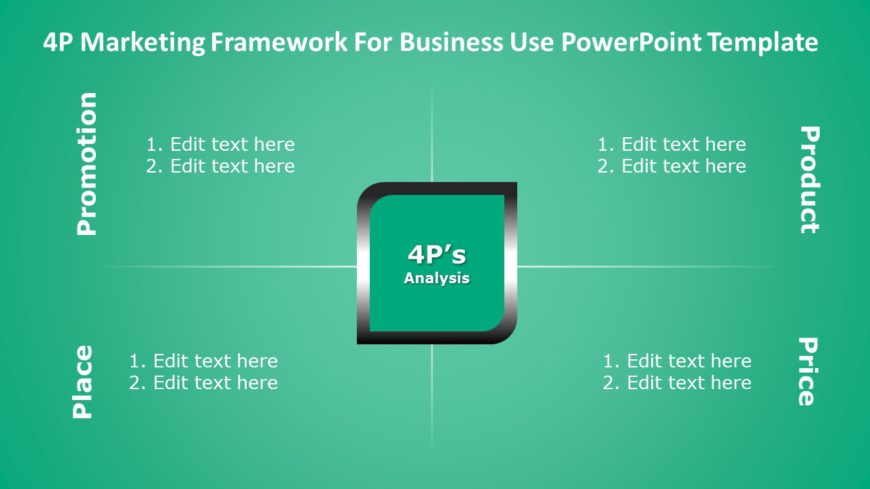 4P Marketing Framework for business use 27d PowerPoint Template