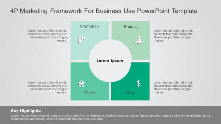 4P Marketing Framework for business use 28d PowerPoint Template & Google Slides Theme