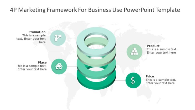 4P Marketing Framework for business use 29d PowerPoint Template & Google Slides Theme